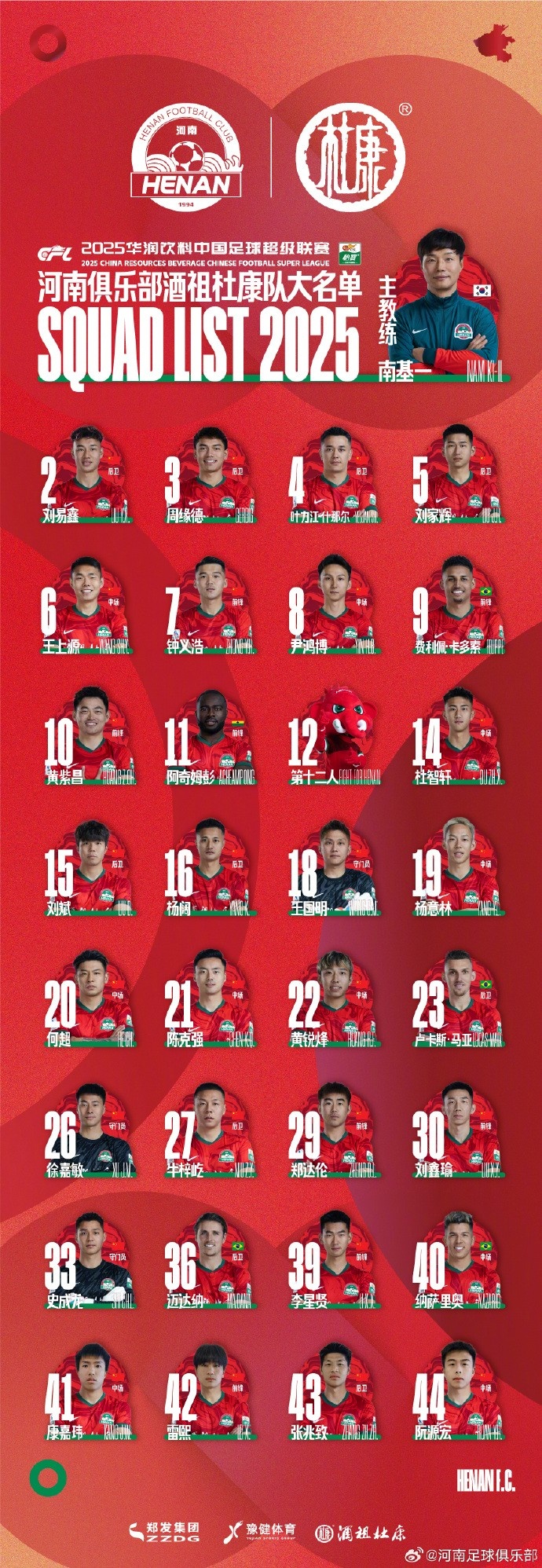 河南隊(duì)一線隊(duì)名單：5外援領(lǐng)銜，12號(hào)授予“第十二人”
