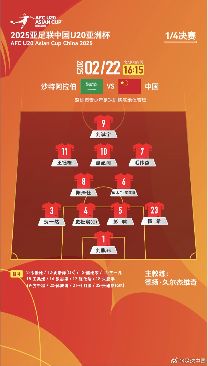 贏球進(jìn)世青賽！U20中國(guó)vs沙特首發(fā)：王鈺棟、蒯紀(jì)聞等人均先發(fā)